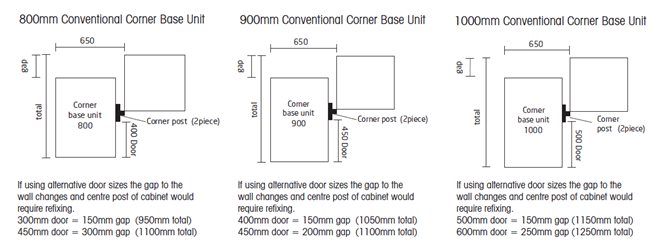 1000 Corner Base Unit Hot 64 Off, How To Fit Kitchen Base Units